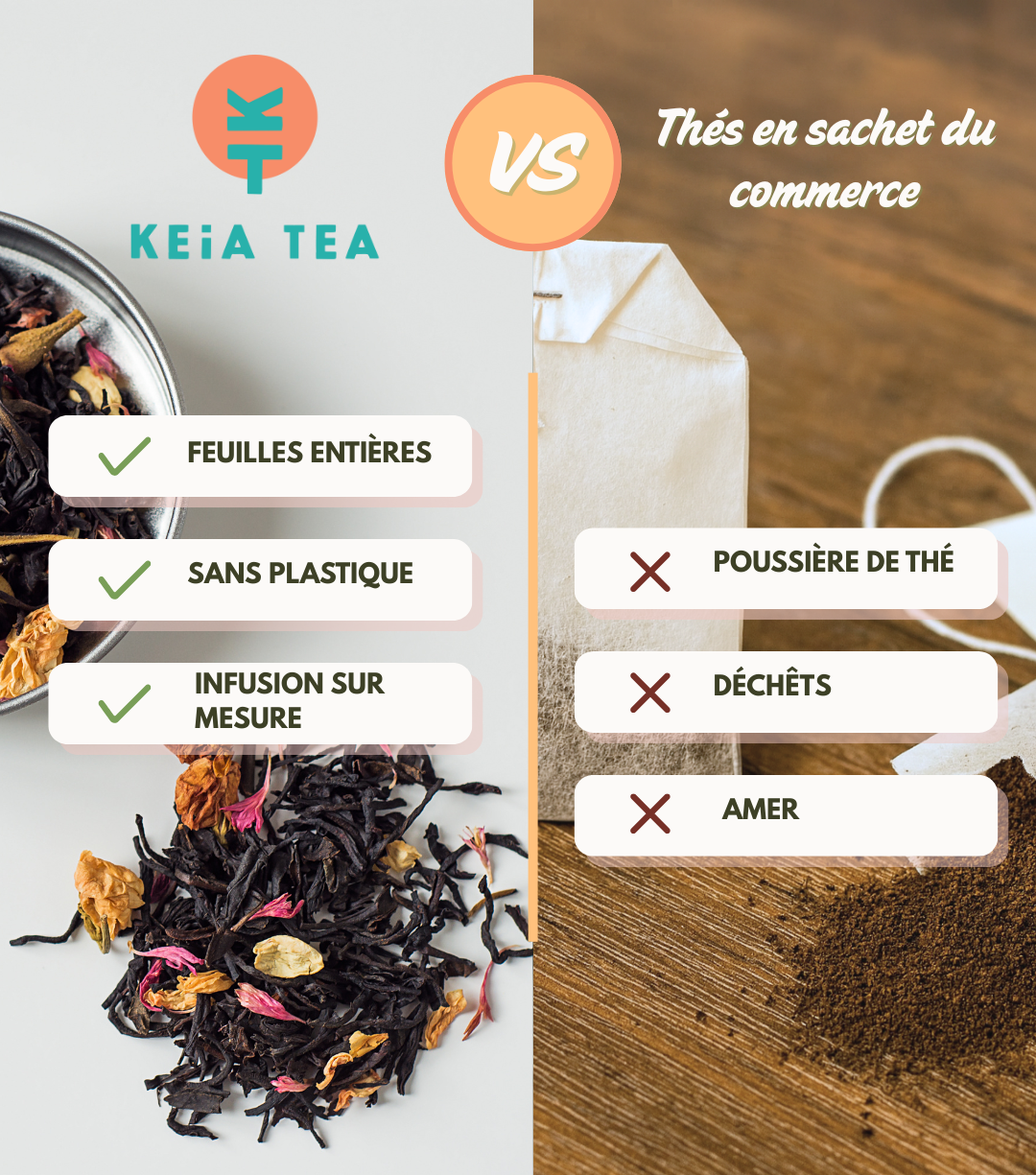 Une photo comparative entre notre thé en vrac bio Keia Tea de haute qualité avec de vraies feuilles, sans plastique comparé aux sachets de thés industriels plein de plastique avec de la poussière de thé.